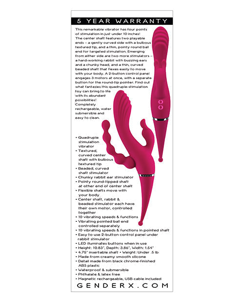 Gendrx product packaging with pink vibrator and warranty information on a white background