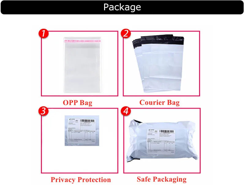 Comparison of different types of packaging bags including OPP bag, courier bag, privacy protection bag, and safe packaging bag.