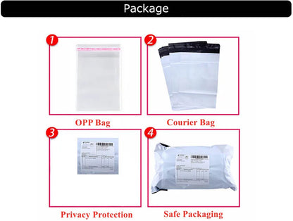 Comparison of different types of packaging bags including OPP bag, courier bag, privacy protection bag, and safe packaging bag.