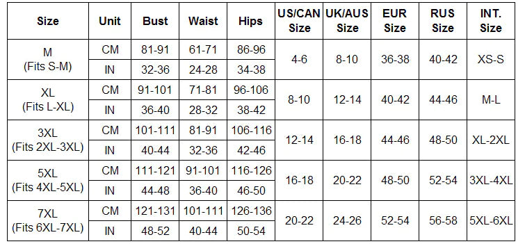 Plus Size Lingerie and Sleepwear